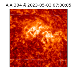 saia - 2023-05-03T07:00:05.129000