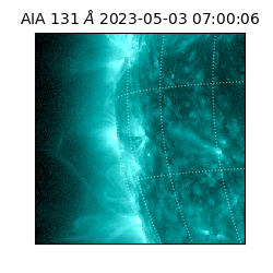 saia - 2023-05-03T07:00:06.622000