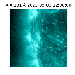 saia - 2023-05-03T12:00:06.622000