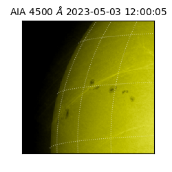 saia - 2023-05-03T12:00:05.685000