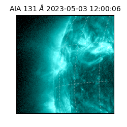 saia - 2023-05-03T12:00:06.622000