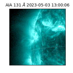 saia - 2023-05-03T13:00:06.622000