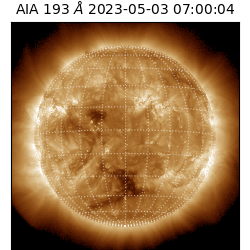 saia - 2023-05-03T07:00:04.843000