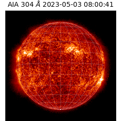 saia - 2023-05-03T08:00:41.129000