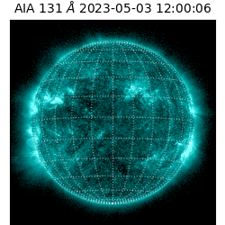 saia - 2023-05-03T12:00:06.622000