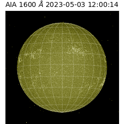 saia - 2023-05-03T12:00:14.125000