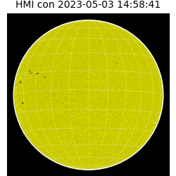 shmi - 2023-05-03T14:58:41.900000