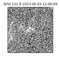 suvi - 2023-05-03T12:00:09.128000