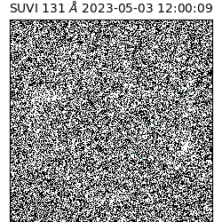 suvi - 2023-05-03T12:00:09.128000