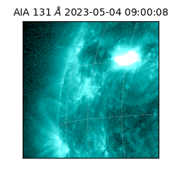 saia - 2023-05-04T09:00:08.884000