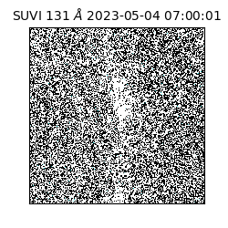suvi - 2023-05-04T07:00:01.902000
