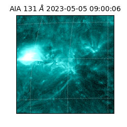 saia - 2023-05-05T09:00:06.629000