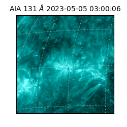 saia - 2023-05-05T03:00:06.622000