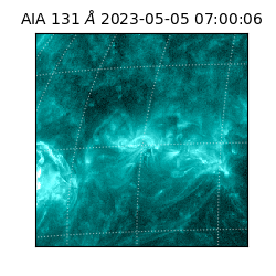 saia - 2023-05-05T07:00:06.618000