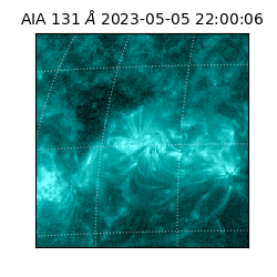 saia - 2023-05-05T22:00:06.633000