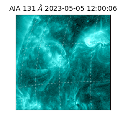 saia - 2023-05-05T12:00:06.626000