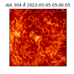 saia - 2023-05-05T05:00:05.129000