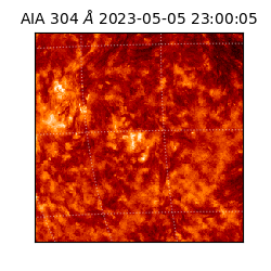 saia - 2023-05-05T23:00:05.130000