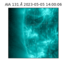 saia - 2023-05-05T14:00:06.622000