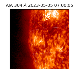 saia - 2023-05-05T07:00:05.129000