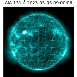 saia - 2023-05-05T09:00:06.629000