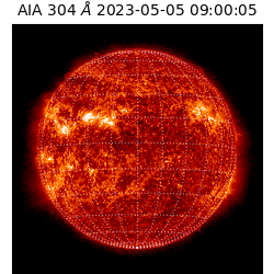 saia - 2023-05-05T09:00:05.129000