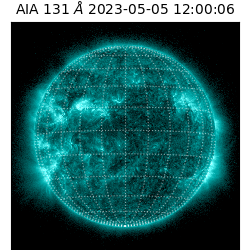 saia - 2023-05-05T12:00:06.626000