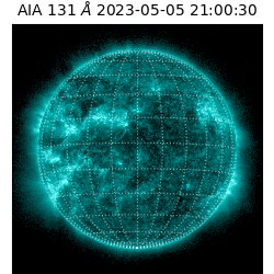 saia - 2023-05-05T21:00:30.622000