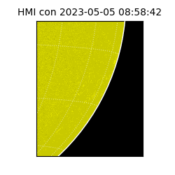 shmi - 2023-05-05T08:58:42.300000