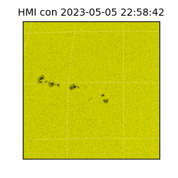 shmi - 2023-05-05T22:58:42.200000