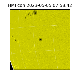 shmi - 2023-05-05T07:58:42.300000