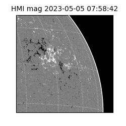 shmi - 2023-05-05T07:58:42.300000