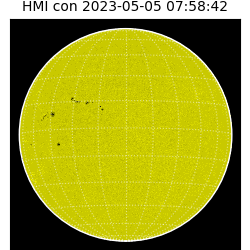 shmi - 2023-05-05T07:58:42.300000