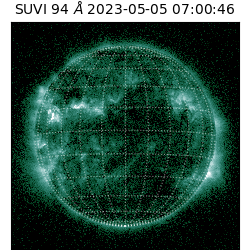 suvi - 2023-05-05T07:00:46.342000