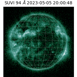 suvi - 2023-05-05T20:00:48.230000