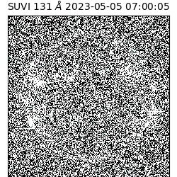 suvi - 2023-05-05T07:00:05.390000