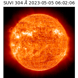 suvi - 2023-05-05T06:02:06.198000