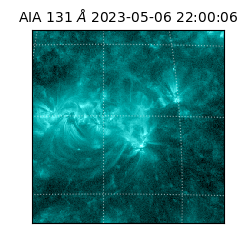 saia - 2023-05-06T22:00:06.625000