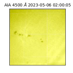 saia - 2023-05-06T02:00:05.685000