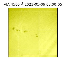 saia - 2023-05-06T05:00:05.679000