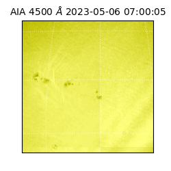 saia - 2023-05-06T07:00:05.685000