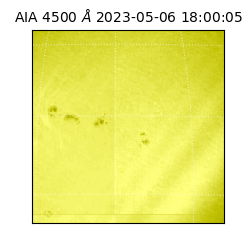 saia - 2023-05-06T18:00:05.685000