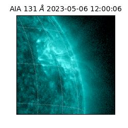 saia - 2023-05-06T12:00:06.622000