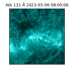 saia - 2023-05-06T08:00:06.622000