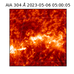 saia - 2023-05-06T05:00:05.129000