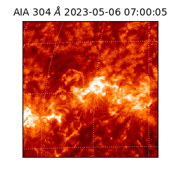 saia - 2023-05-06T07:00:05.129000