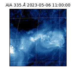 saia - 2023-05-06T11:00:00.650000