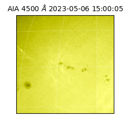 saia - 2023-05-06T15:00:05.684000