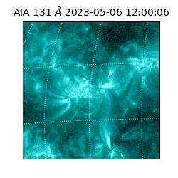 saia - 2023-05-06T12:00:06.622000