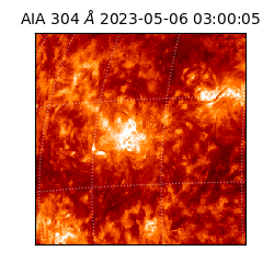 saia - 2023-05-06T03:00:05.129000